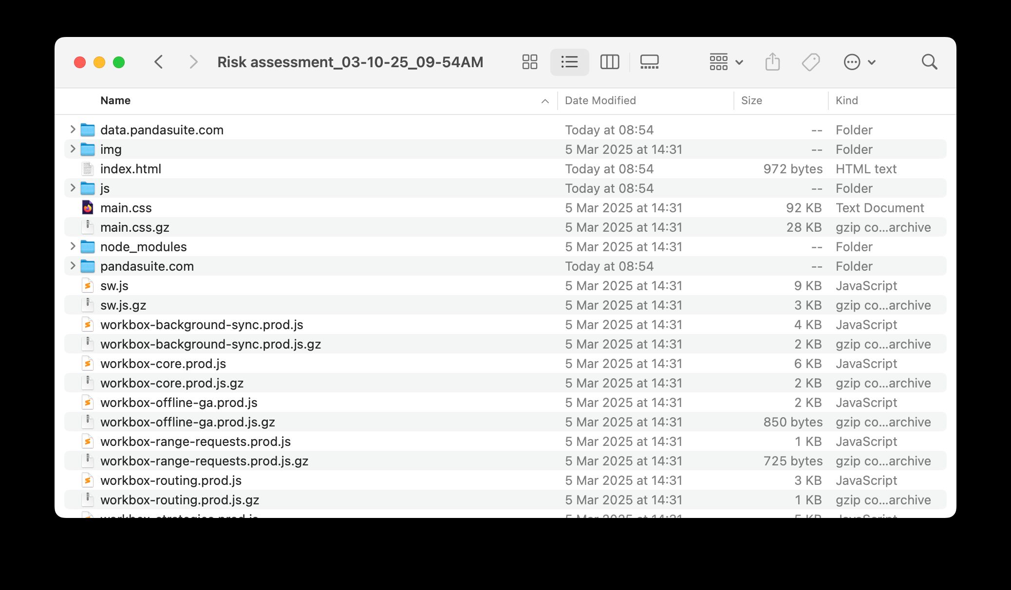 Example of files inside a standard PandaSuite web package