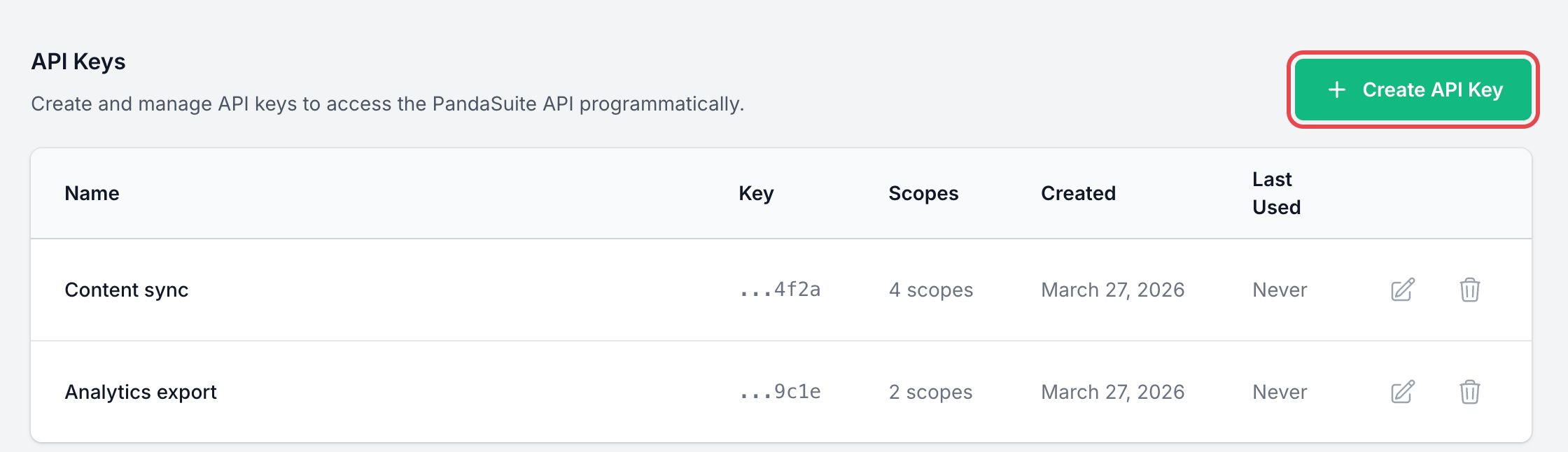 Section API Keys de l'onglet Security : deux clés avec leur nom, leur fin, leurs scopes et leurs dates, et le bouton Create API Key encadré