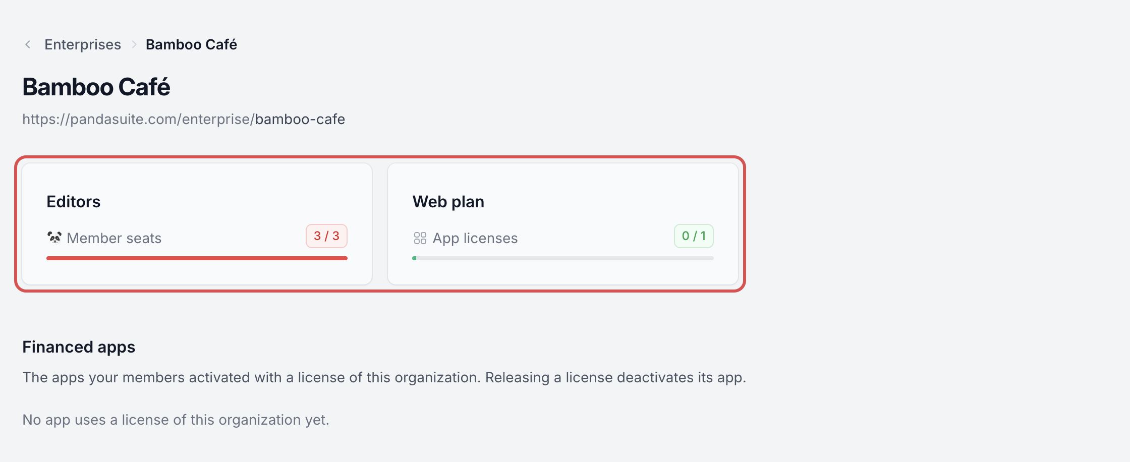 Page d'une organisation : les cartes Editors et Web plan sont encadrées, avec leur utilisation, au-dessus de la section Financed apps