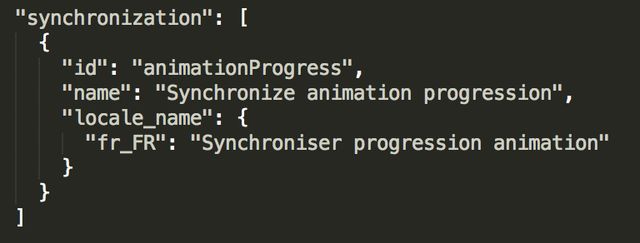 Synchronize HTML5 animations | PandaSuite Docs